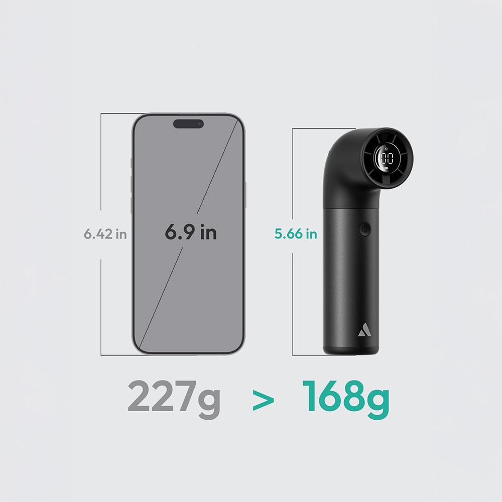 Aecooly PH01 Aero Pro Serisi Dijital LED Göstergeli Portatif Soğutucu El Fanı