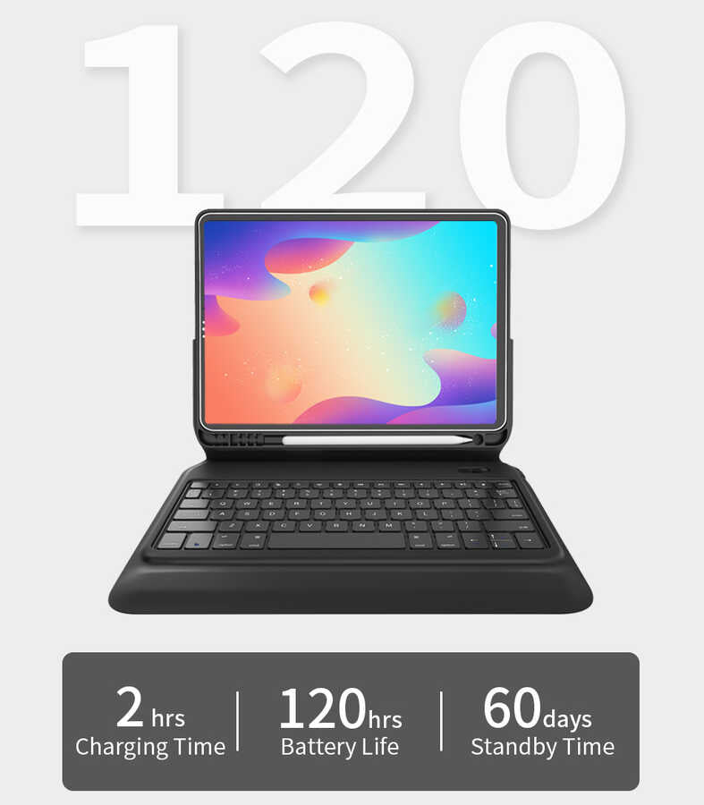 iPad Pro 11 2020 (2.Nesil) Wiwu Keyboard Folio Kablosuz Klavyeli Kılıf
