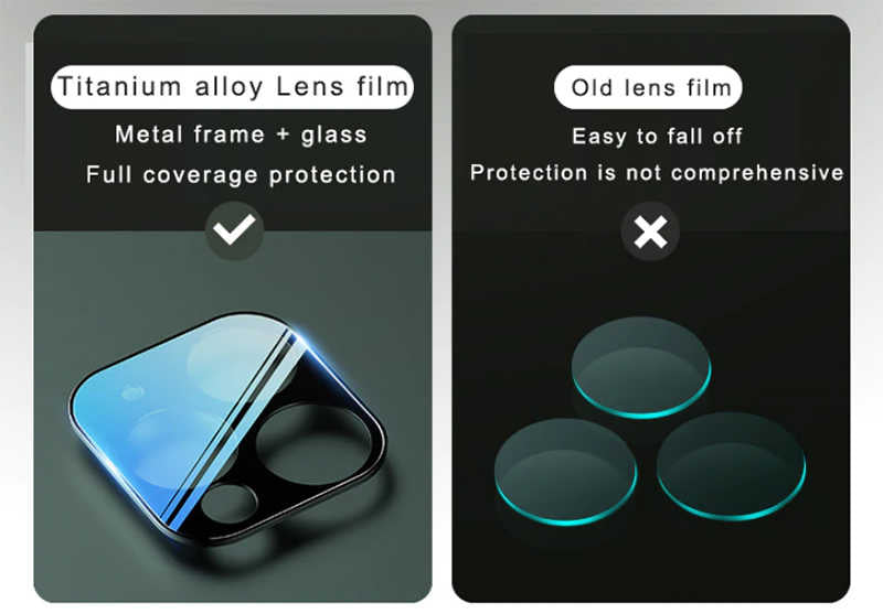 iPhone 11 Pro Max Benks Kamera Lens Koruyucu