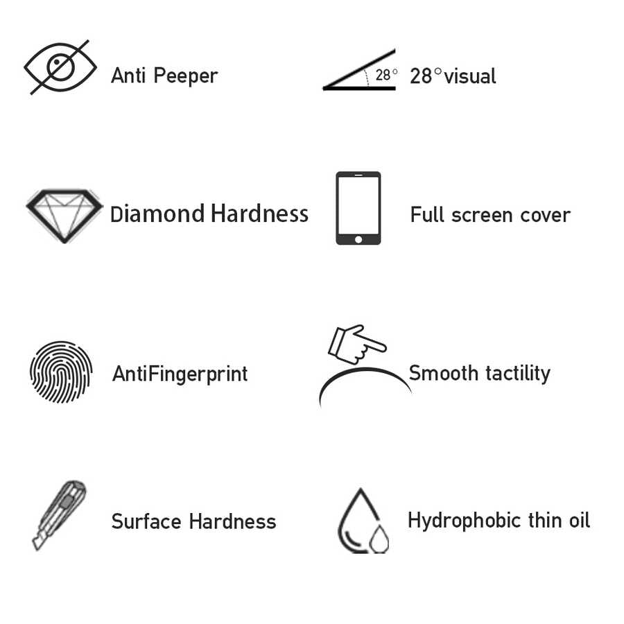 iPhone 11 Pro Wiwu iPrivacy HD Anti-Peep Ekran Koruyucu