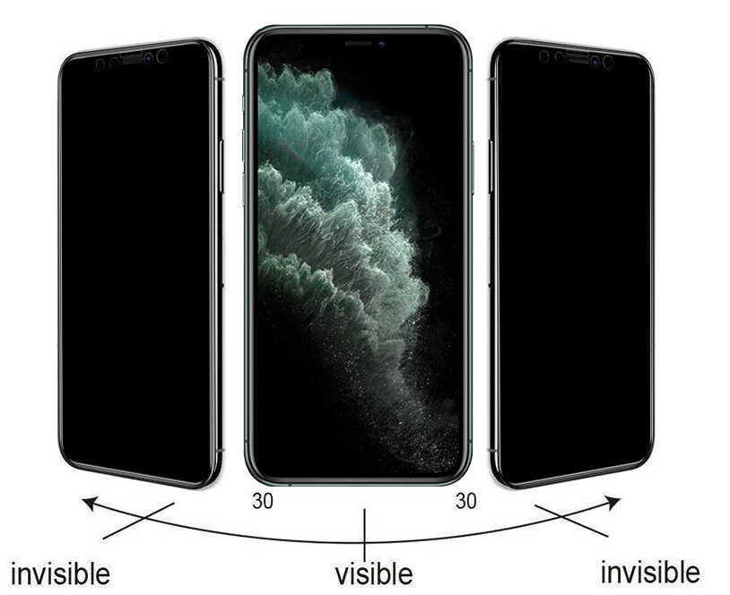 iPhone 12 Mini Go Des Privacy Ekran Koruyucu