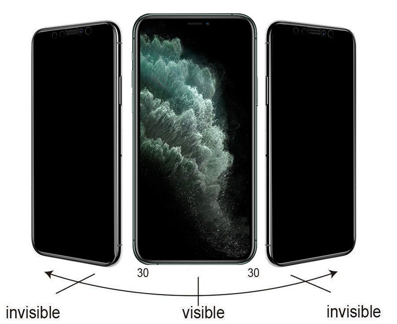 iPhone 12 Pro Max Zore Kolay Uygulama Aparatlı 5D Magic Privacy Glass Hayalet Cam Ekran Koruyucu
