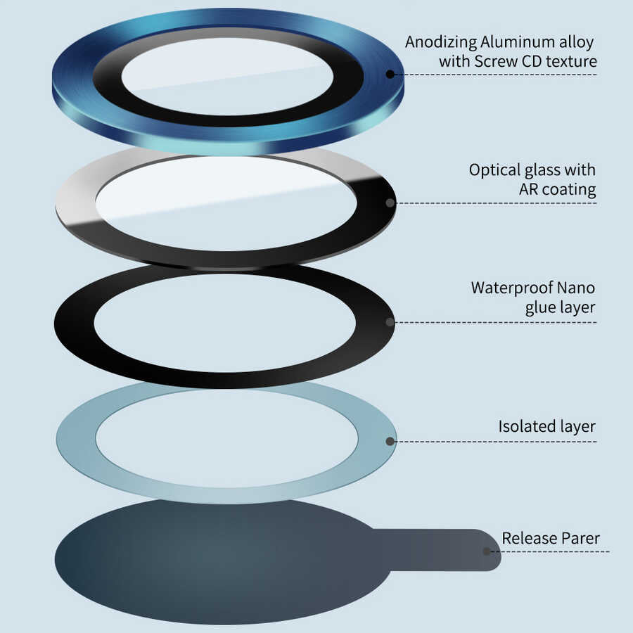 iPhone 13 Pro Max Wiwu Lens Guard