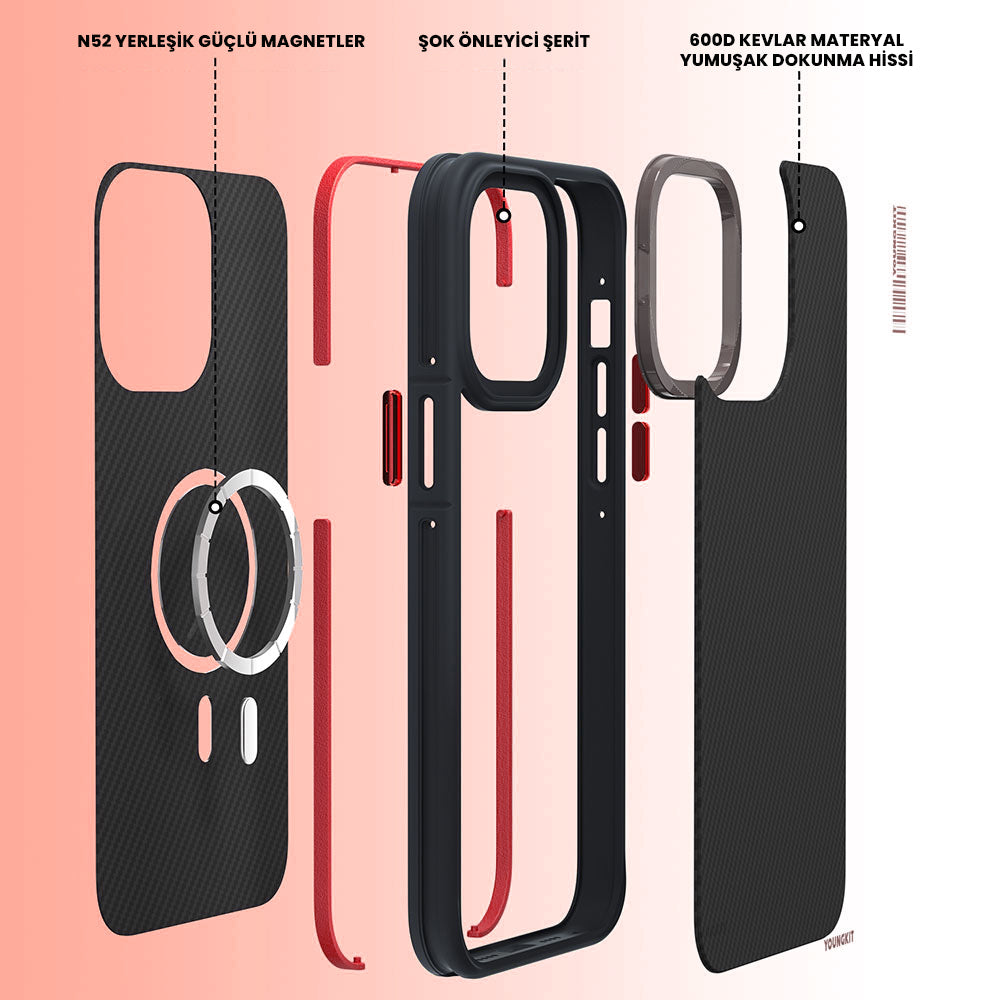 iPhone 14 Pro Kılıf M-safe Şarj Özellikli YoungKit 600D Kevlar Kılıf