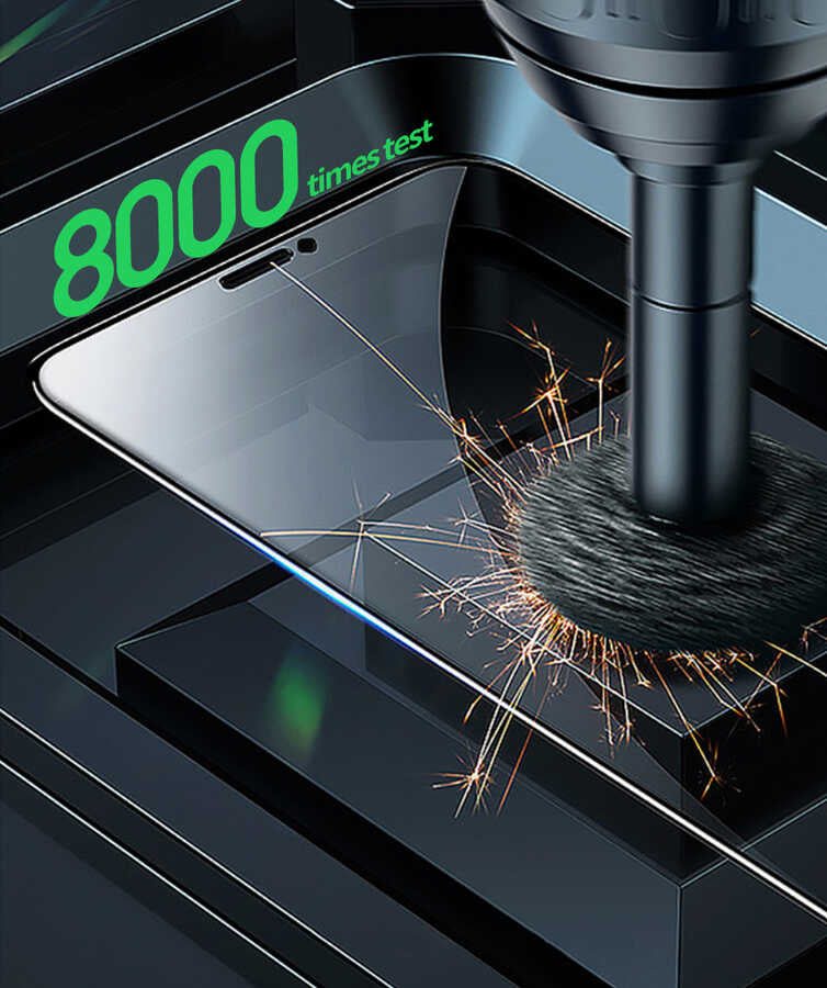 iPhone 14 Pro Wiwu iPrivacy HD Anti-Peep Ekran Koruyucu