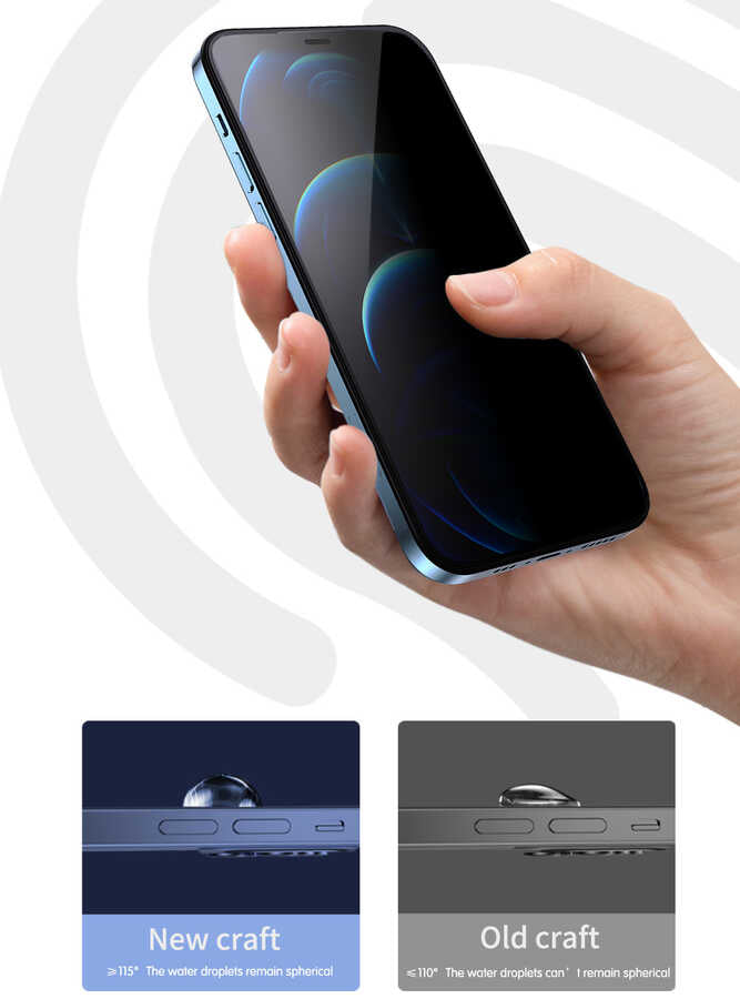 iPhone 17E Wiwu iPrivacy HD Anti-Peep Ekran Koruyucu