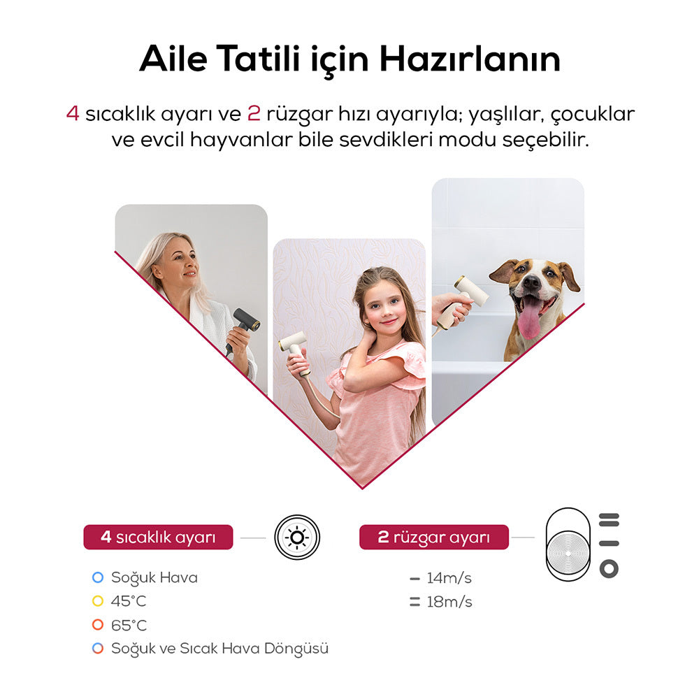 Coshare HP10E Mini Isı Dereceli LED Işıklı Saç Kurutma Fön Makinesi