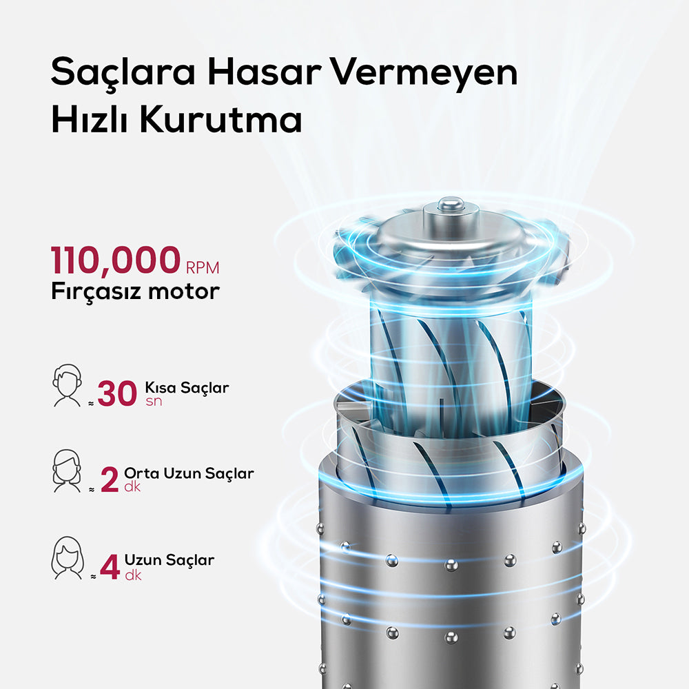 Coshare HP10E Mini Isı Dereceli LED Işıklı Saç Kurutma Fön Makinesi