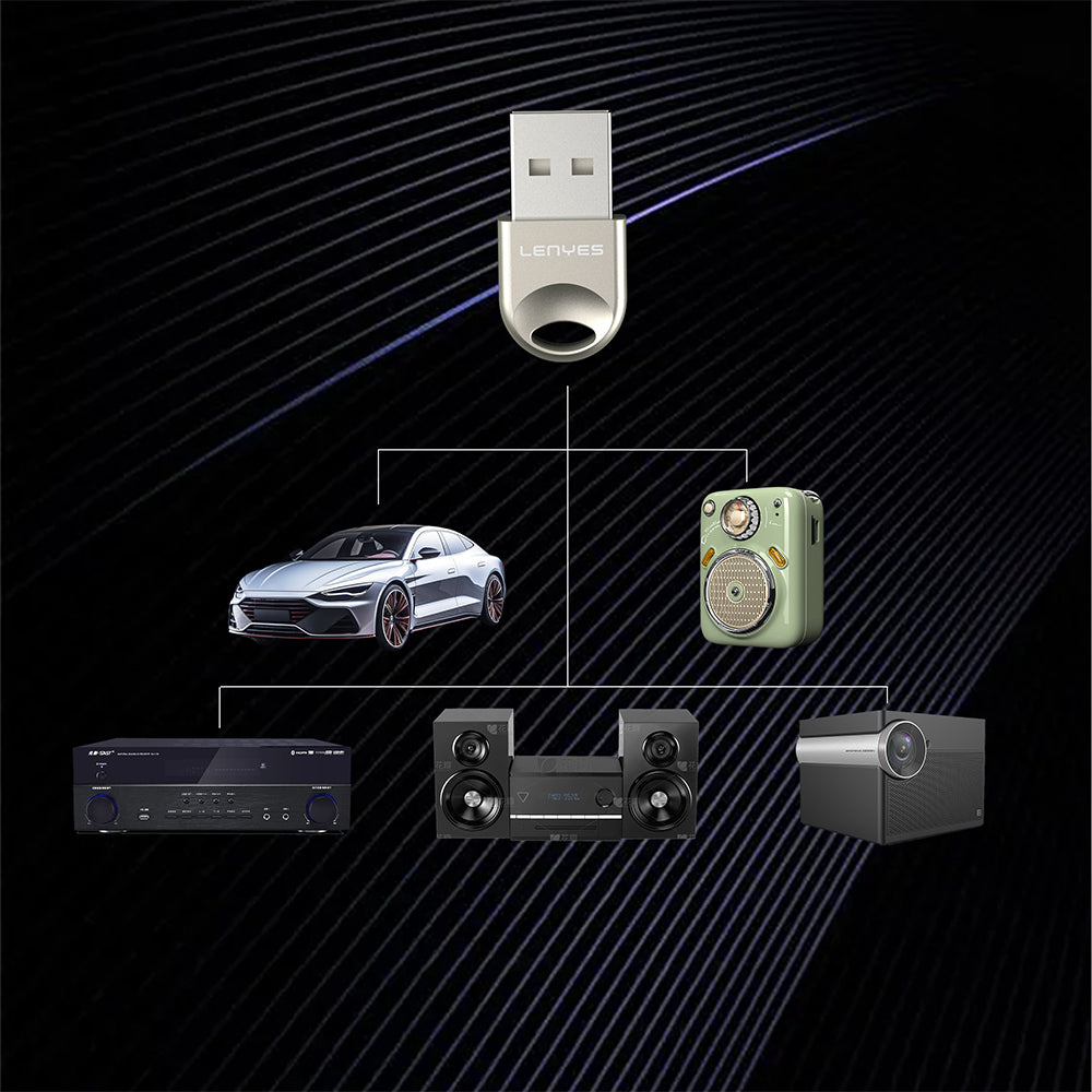 Lenyes LR202 USB Bluetooth 5.1 Wireless Transmitter Adaptör