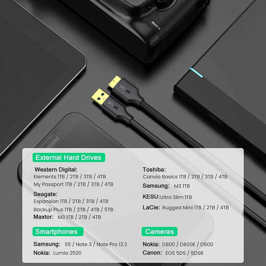 Qgeem QG-CVQ22 Usb To Micro Usb Kablo 0.91M