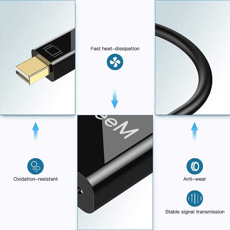 Qgeem QG-HD27 DVI To Mini Display Port Dönüştürücü