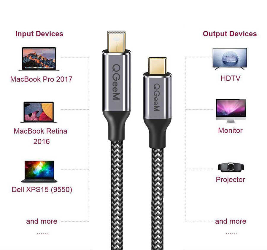Qgeem QG-UA14 Type-C To Mini Display Port Kablo