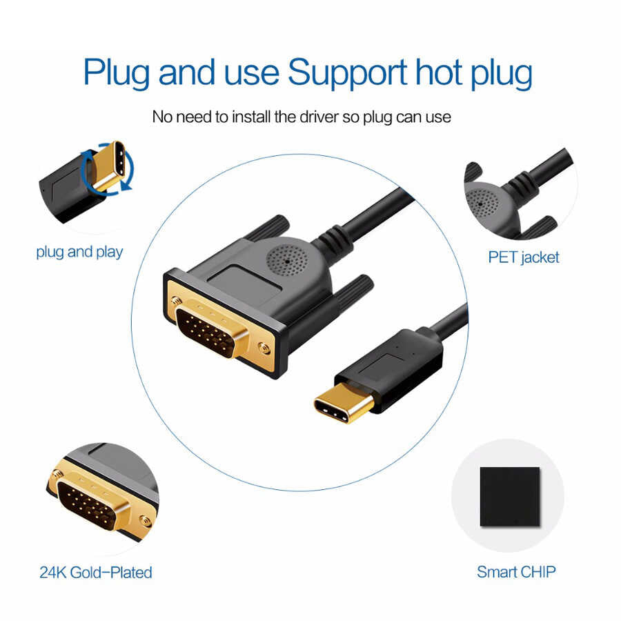 Qgeem QG-UA17 Type-C to VGA Adaptörü Yüksek Çözünürlüklü Dönüştürücü Kablo 1080p 60Hz 1.8 metre