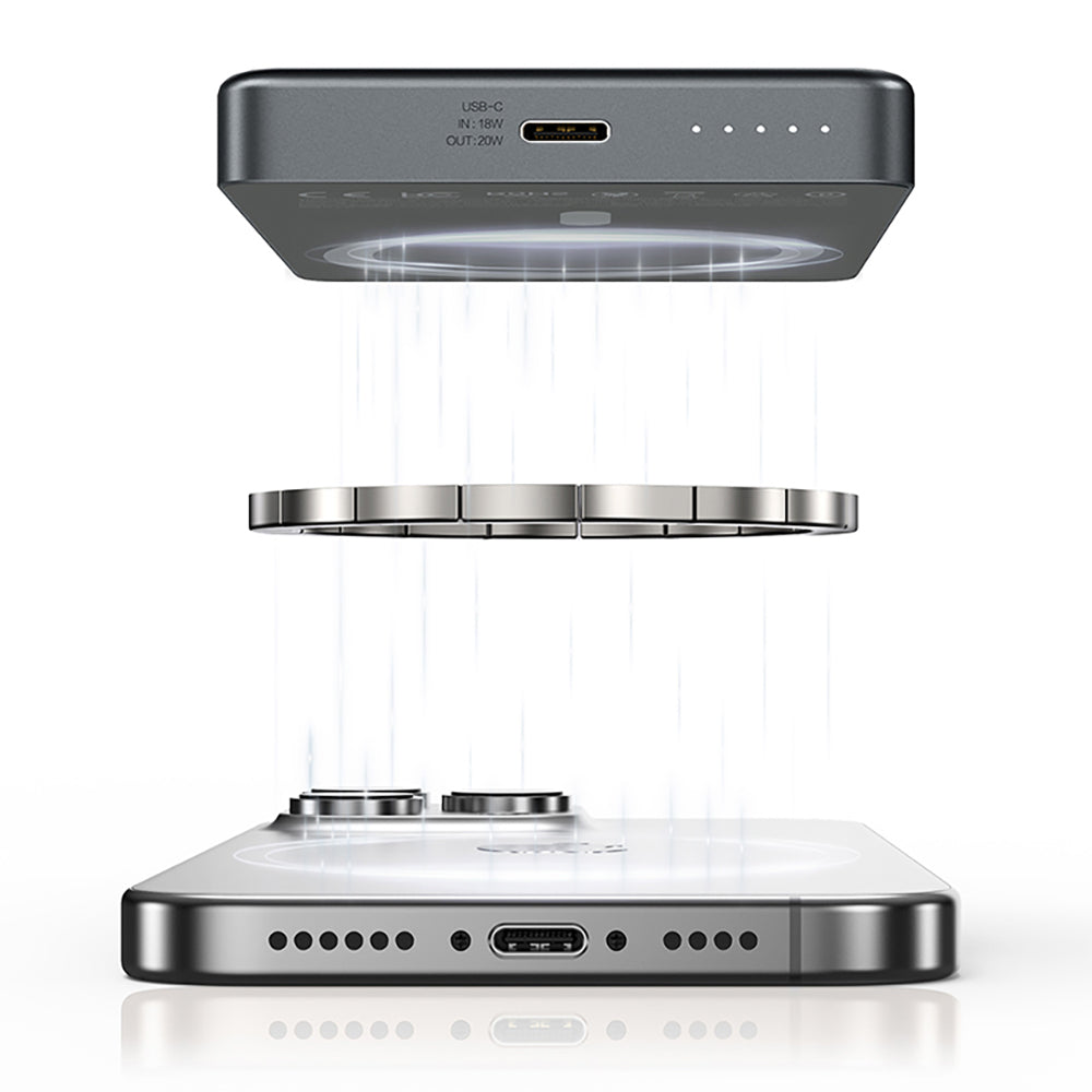 Recci RP35 PD 20W Led Göstergeli Hızlı Şarj Özellikli Wireless Powerbank 15W 10000mAh