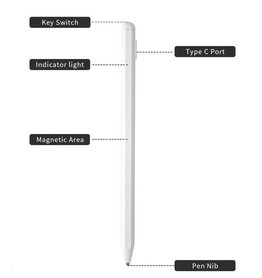 Wiwu Pencil Max Dokunmatik Çizim Kalemi