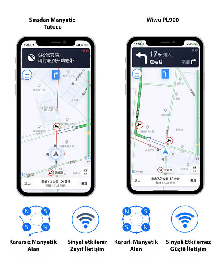 Wiwu PL900 Lotto Magnetik Araç Telefon Tutucu