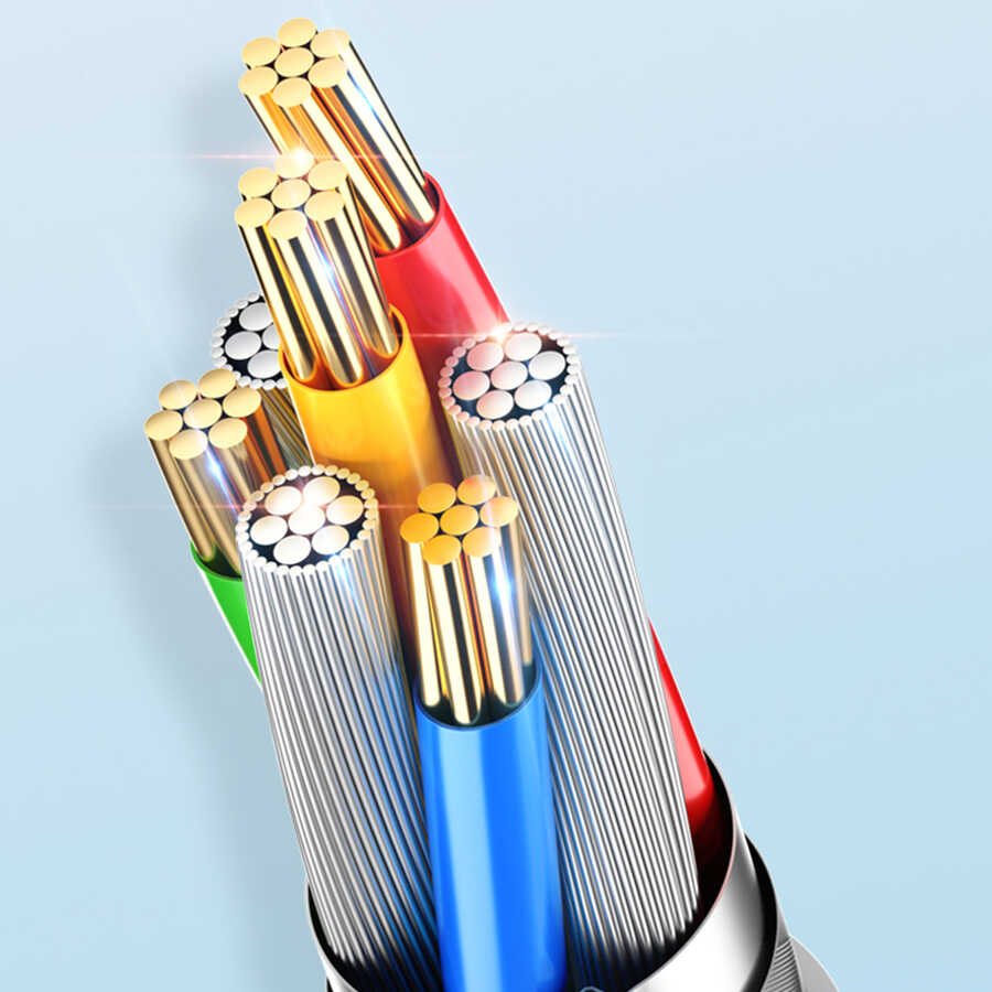 Wiwu S02 Almighty Suit Kutulu Kablo Seti