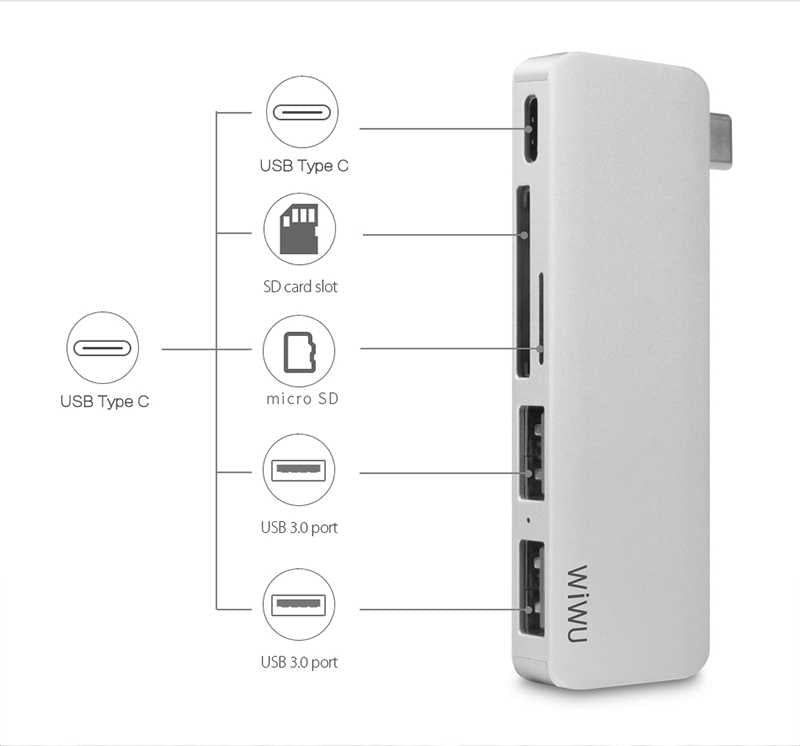 Wiwu T6 Type-C Hub