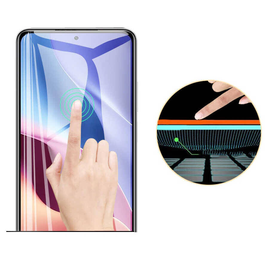 Xiaomi Poco X6 Pro Zore Maxi Glass Temperli Cam Ekran Koruyucu
