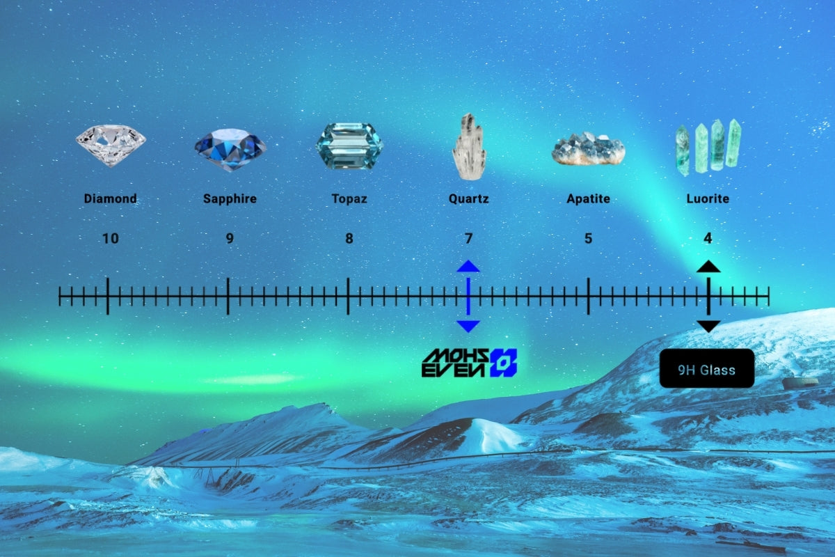 Mohseven Ekran Koruyucu