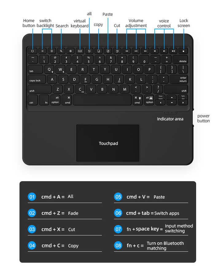 iPad Pro 12.9 2018 (3.Nesil) Benks Multifunctional Kablosuz Klavyeli Kılıf