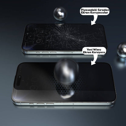 iPhone 14 Plus Wiwu Wi-SQ009 Easy Install iPrivacy 360° Anti-Peep Oleofobik Temperli Cam Ekran Koruyucu + Kolay Uygulama Aparatlı