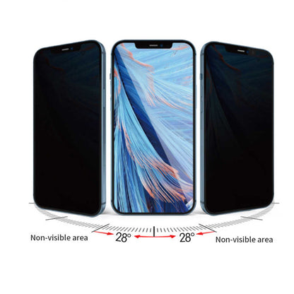 iPhone 14 Pro Wiwu iPrivacy HD Anti-Peep Ekran Koruyucu