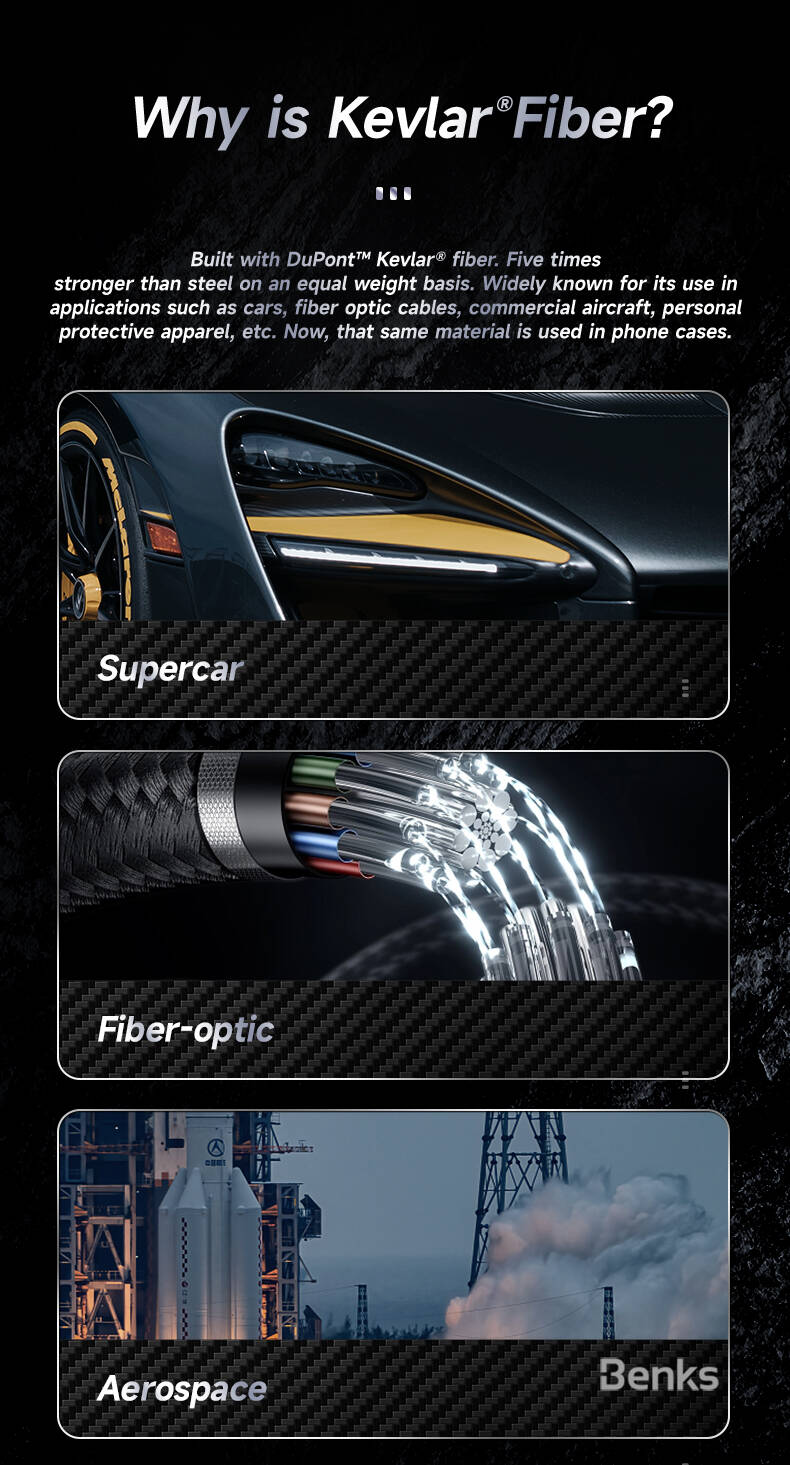 iPhone 15 Pro Max Kılıf M-safe Şarj Özellikli Karbon Fiber Benks Montage Hybrid ArmorPro Kevlar Kılıf