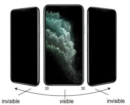iPhone 15 Pro Max Zore Kolay Uygulama Aparatlı 5D Magic Privacy Glass Hayalet Cam Ekran