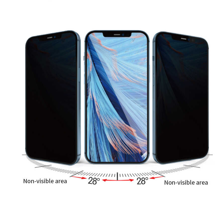 iPhone 16E Wiwu iPrivacy HD Anti-Peep Ekran Koruyucu