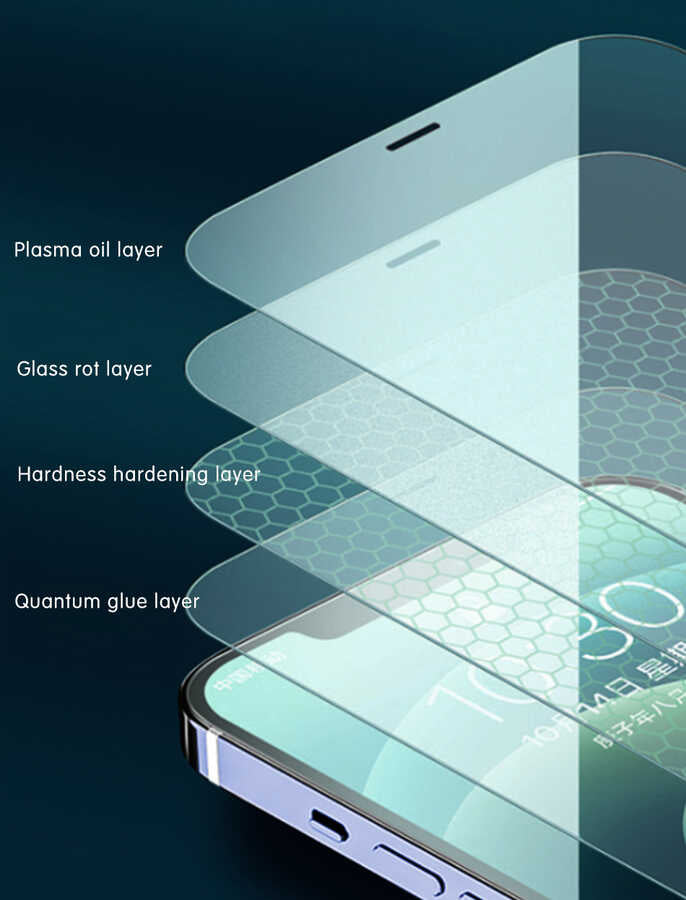 iPhone 16E Wiwu iVista Super Hardness Ekran Koruyucu