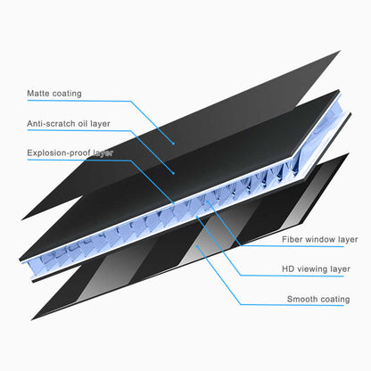Macbook 13.3' Air 2020 A2337 Wiwu Privacy Ekran Koruyucu