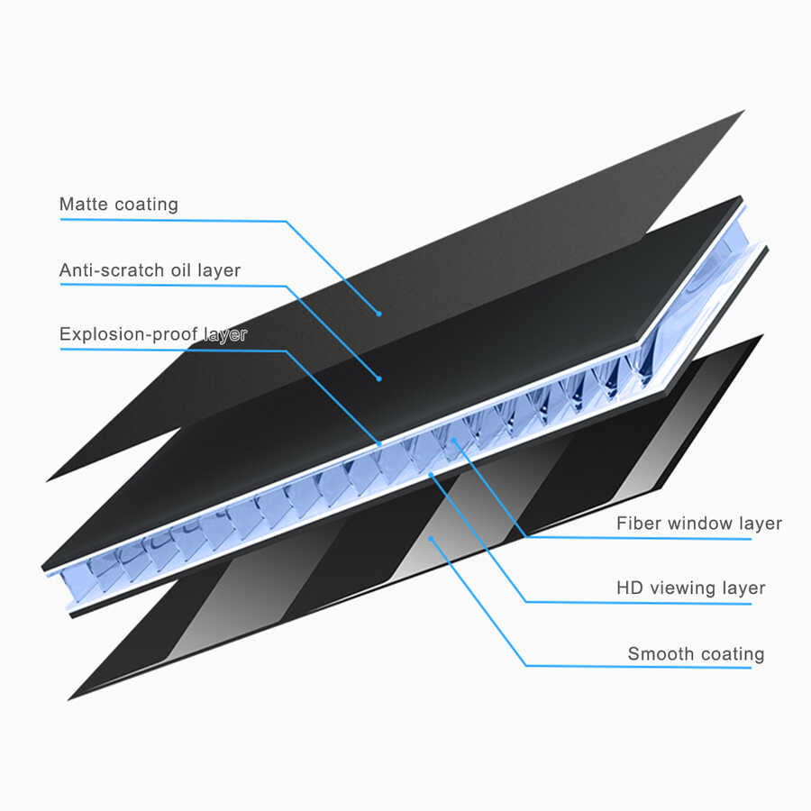 Macbook 13.3' Air 2020 A2337 Wiwu Privacy Ekran Koruyucu