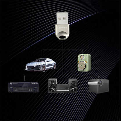 Lenyes LR202 USB Bluetooth 5.1 Wireless Transmitter Adaptör