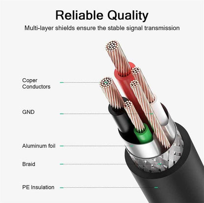 Qgeem QG-CVQ20 Usb Type-A To Usb Type-B Kablo 1.83M
