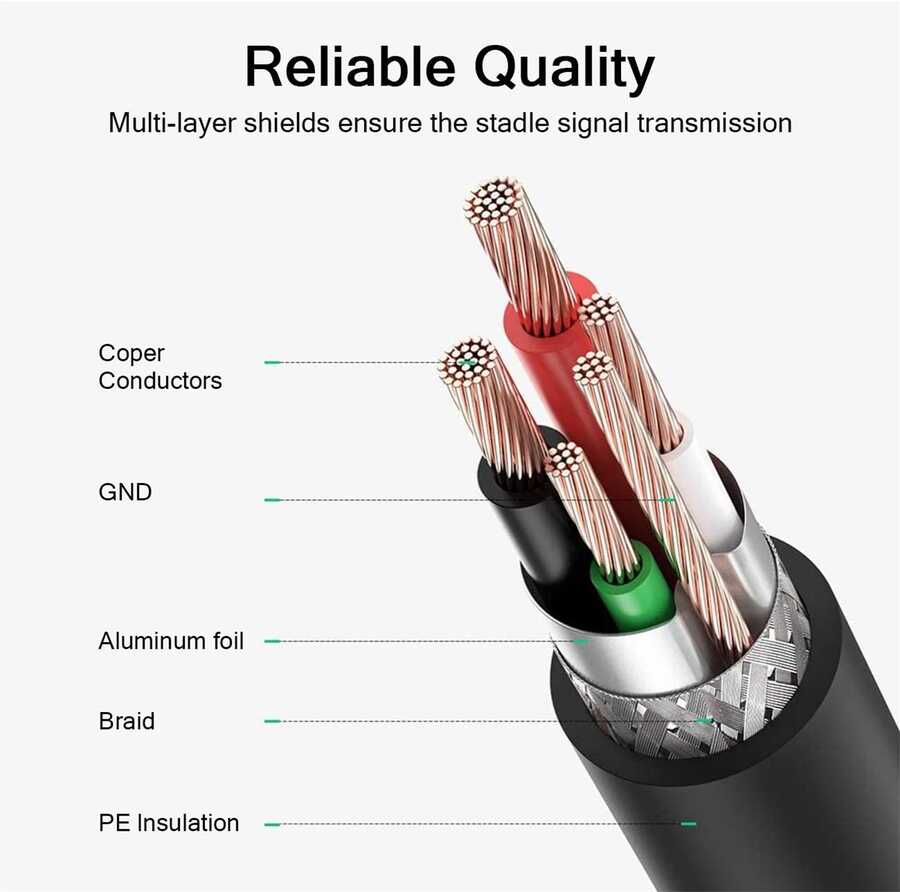Qgeem QG-CVQ23 Usb Type-A To Usb Type-B Kablo 3.05M
