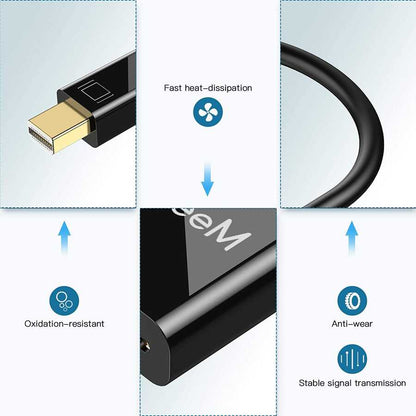 Qgeem QG-HD27 DVI To Mini Display Port Dönüştürücü