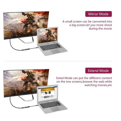 Qgeem QG-UA08 Type-C To Mini Display Dönüştürücü