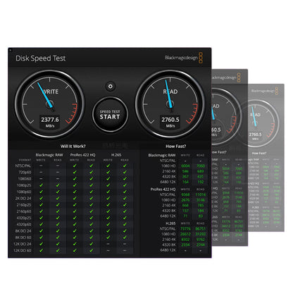 Qgeem QG01 Type-C to Type-C USB4 PD Data Kablosu 240W 40Gbps 8K@60Hz 0.2 Metre