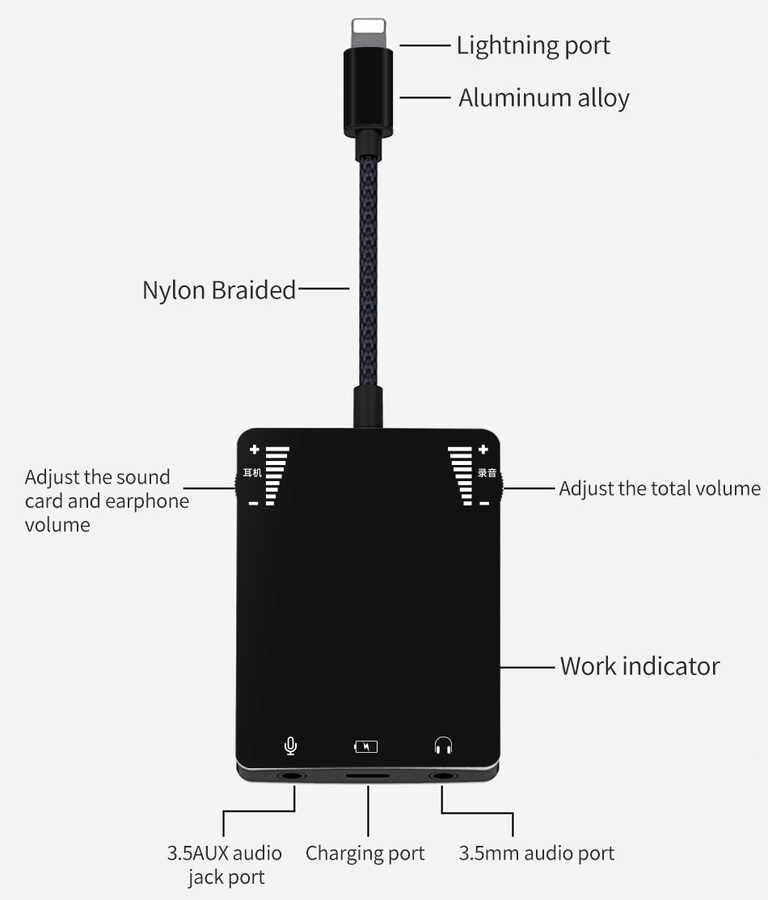 Wiwu 3 in 1 Live Broadcast Lightning Ses Adaptörü