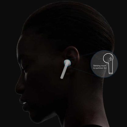 Wiwu Airbuds SE Bluetooth Kulaklık
