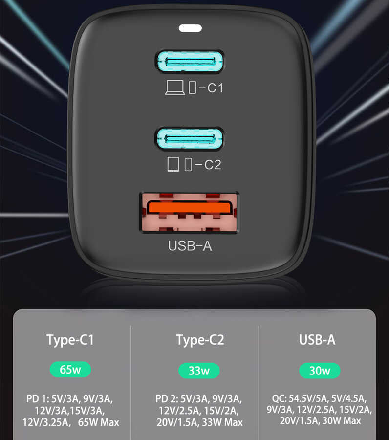 Wiwu GaN Tech GTC6521-65W Power Adaptör