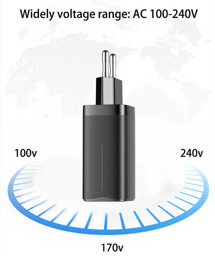 Wiwu GaN Tech GTC6521-65W Power Adaptör