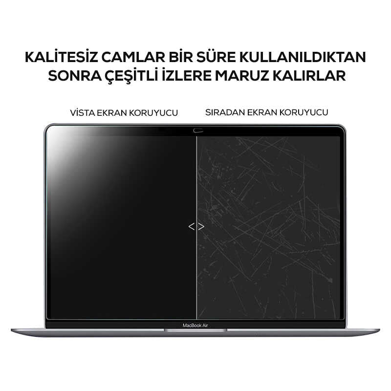 Macbook 13.3' Pro Retina Vista Wiwu Ekran Koruyucu