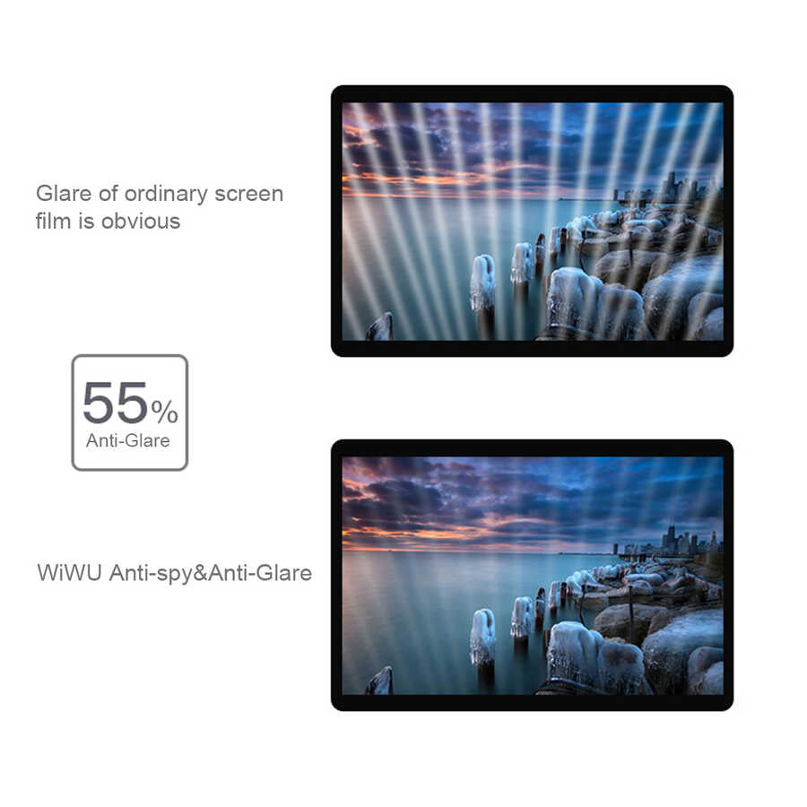 Macbook 15.4' Pro Retina Wiwu Privacy Ekran Koruyucu